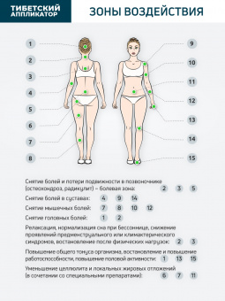 Чёрный лён №2. Валик универсальный, зеленый (менее острые иглы) + валик массажный для шеи, желтый (более острые иглы). Цвет ткани - "чёрный лён"